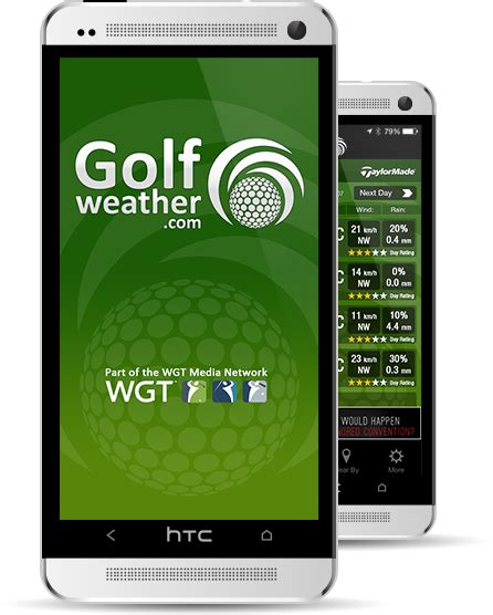 Get your Weather Forecast for your local Golf Course