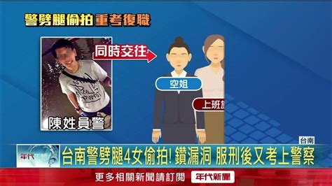 台南警察劈腿4女「還偷拍」！ 服刑後重新考上警職 Youtube