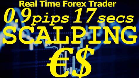 0 9 Pips Scalping Eurusd Live How To Scalp Forex Euro € Price Action