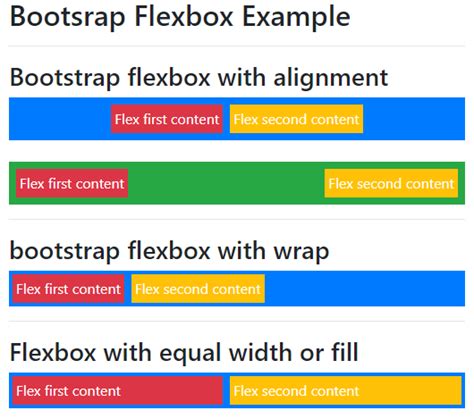 Bootstrap Flexbox How Does Flexbox Work In Bootstrap With Examples