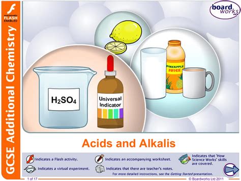 Acids And Alkalis