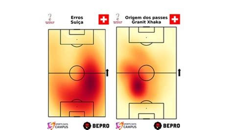 Hora de acertar o relógio e não marcar passo a análise à seleção suíça