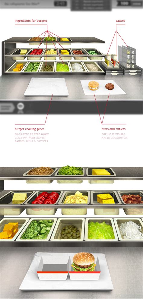 McDonald's Employees Training Game on Behance