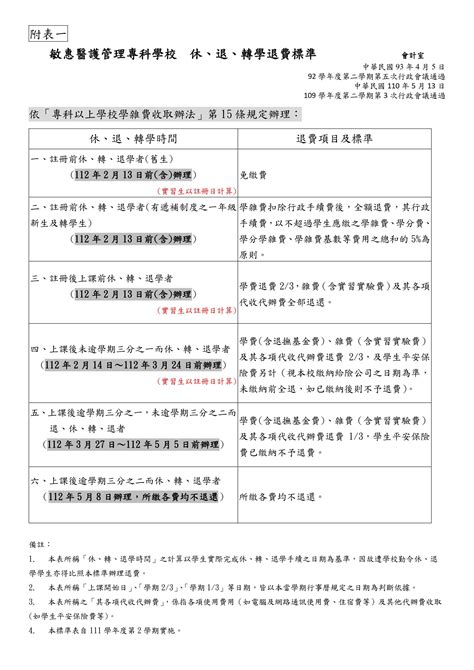 本校111學年度第2學期各學制學生學雜費繳費單於112年1月13日星期五匯入彰化銀行學費系統，可自行線上列印繳費單