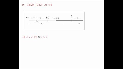 Worldwide Pre Calculus Solving Inequalities With Polynomials Ch13