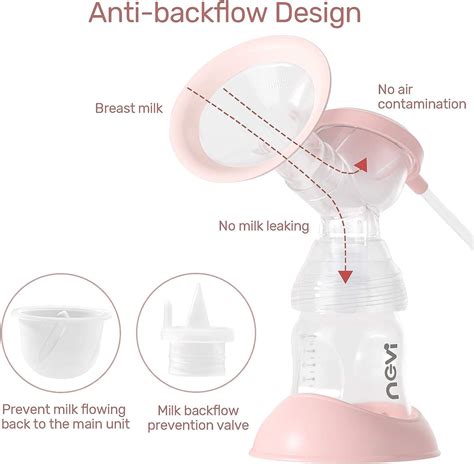 Ncvi Portable Double Electric Breast Pump With India Ubuy