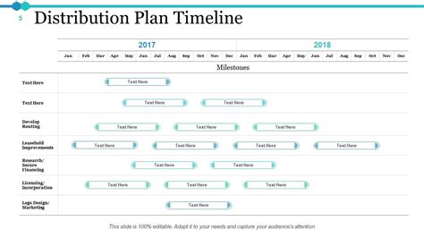 Marketing plan powerpoint presentation slides | Presentation Graphics ...