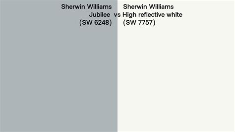 Sherwin Williams Jubilee Vs High Reflective White Side By Side Comparison