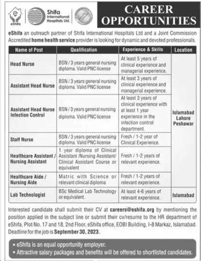 Shifa International Hospital Islamabad Jobs