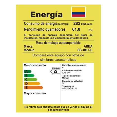 Estufa De Sobreponer Abba Puestos Gas Natural Sg Ngql