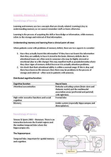 Learning, memory and amnesia 1 - Learning, Memory & Amnesia: 1