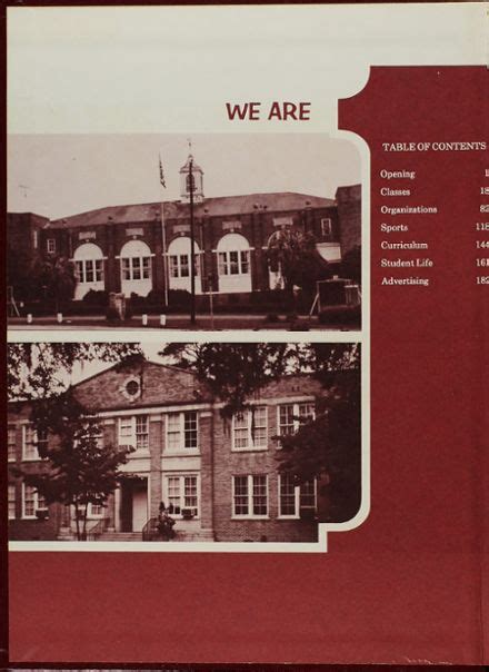 Explore 1981 Madison County High School Yearbook, Madison FL - Classmates