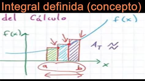 Integral Definida E Integral Indefinida Youtube