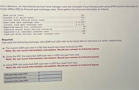 Solved Dmni Advisors An International Pension Fund Manager Chegg