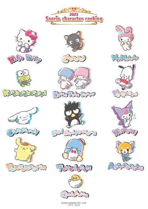 Sanrio Character Ranking Personajes De Sanrio Dibujos Faciales