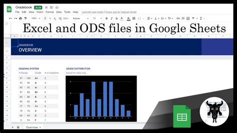 Google Sheets Beginners Editing Excel And Ods Format Files In Google