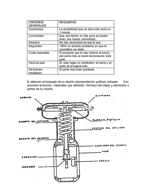 Análisis de un artefacto tecnológico La cremallera PDF