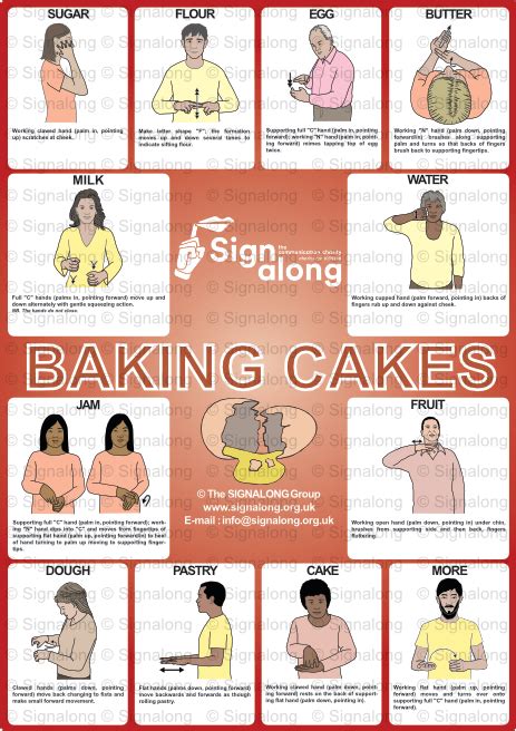 Makaton Sign For Cake