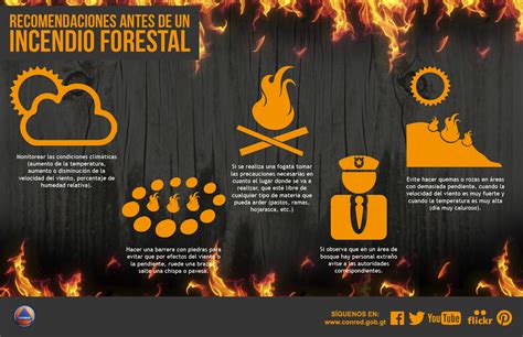 Recomendaciones En Caso De Incendios Forestales Conred