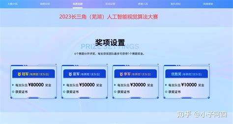 10月底更新的ai大赛来了！最高奖金200万！ 知乎