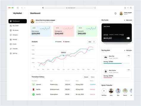 Wallet Dashboard Behance