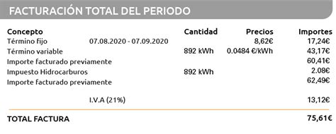 Habitat Sobriqueta Posterior Repsol Luz Y Gas Pagar Factura Parpadeo