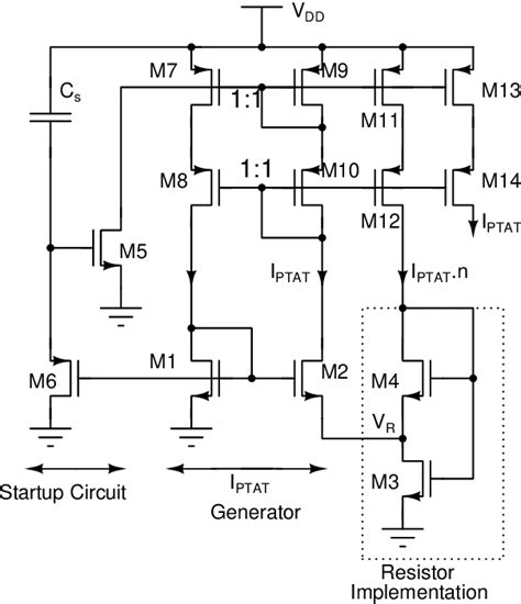 Figure From A V Na Resistor Less Ptat Current Reference With