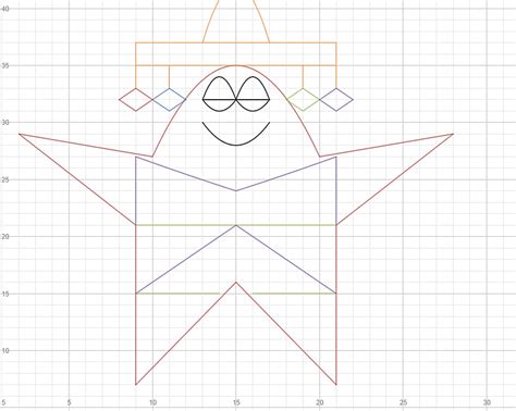 Mrs Hesters Classroom Desmos Piecewise Project