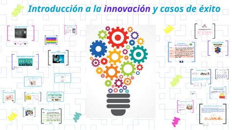 Introducción A La Innovación Y Casos De éxito By On Prezi