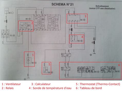 Fusible Schema Electrique Clio 4 10