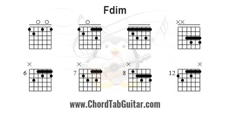 คอร์ด Fdim รูปแบบการจับคอร์ดกีตาร์ Guitar Chord Fdim