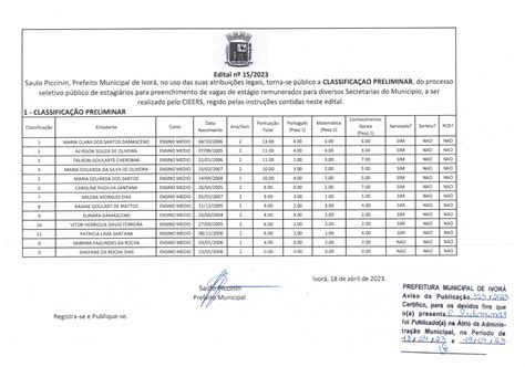 Processos Seletivos Munic Pio De Ivor