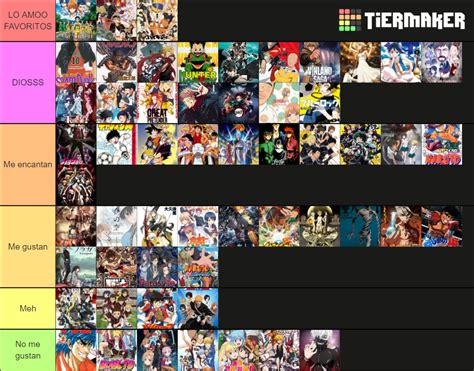 Anime Que He Visto Tier List Community Rankings Tiermaker