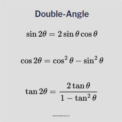 Double Angle Formulas : r/mathreference