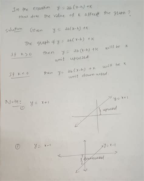 [solved] In The Equation Y Ab X H K How Does The Value Of K Affect The Course Hero