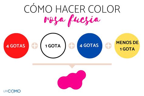 Cómo Hacer Color Rosa ¡fucsia Rosa Palo Chicle Y Más