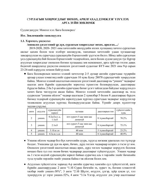 БагаМонголхэлзөвлөмж Asolongo1105 Page 2 Flip Pdf Online