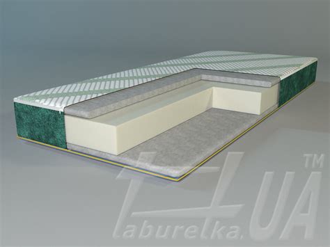 Безпружинний ортопедичний матрац "Comfort | Комфорт" Луна - Купити ...