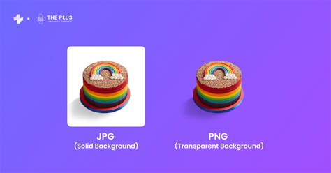 JPG vs PNG: Which Image Format to Use in 2025?