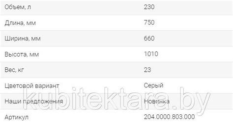 Купить Компостный туалет для дачи, 1127 руб.