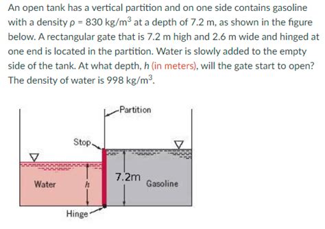 Solved An Open Tank Has A Vertical Partition And On One