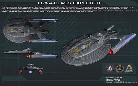 Luna Class Ortho [new] By Unusualsuspex On Deviantart Star Trek Ships Star Trek Starships