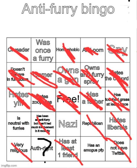 Anti Furry Bingo Imgflip