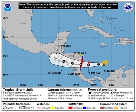 La tormenta tropical Julia llegará como peligroso huracán a América Central