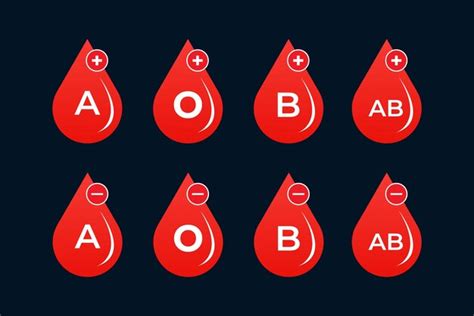 Premium Vector Red Blood Drop Vector Illustration