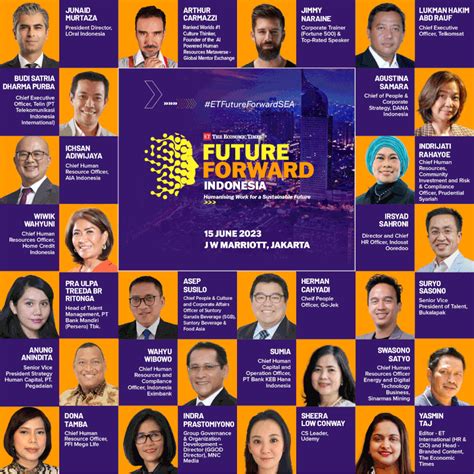 future  indonesia chro   conferences indonesia