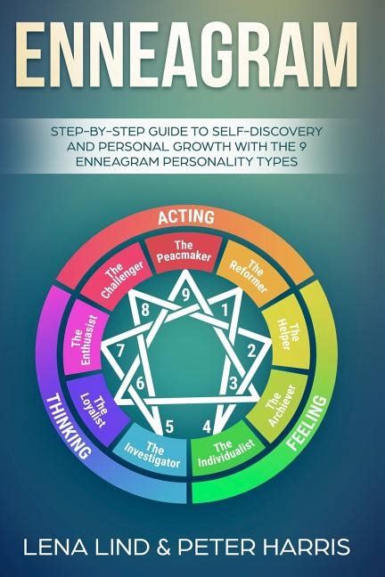 Enneagram Step By Step Guide To Self Discovery And Personal Growth