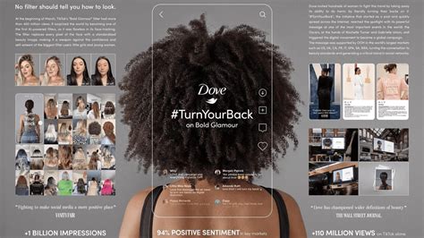 Dove Turnyourback Case Study Campaign Youtube