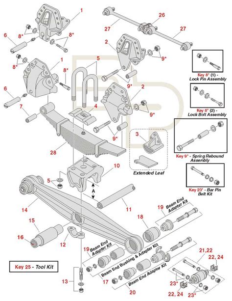 Walking Beam Suspension Parts - The Best Picture Of Beam