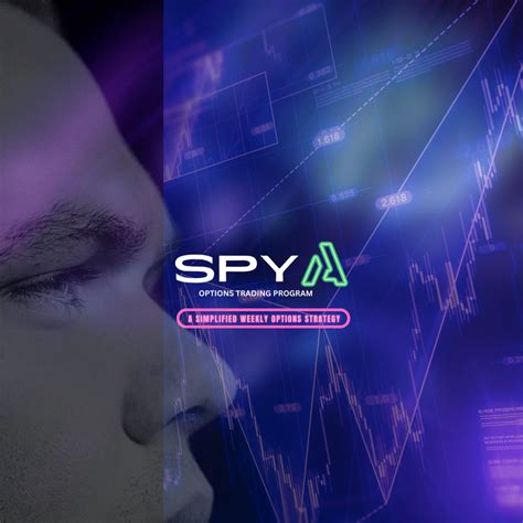 bubbas weekly spy  options strategy trading program bubba trading